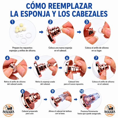 PoreLux Pro™ Limpiador de punto negros