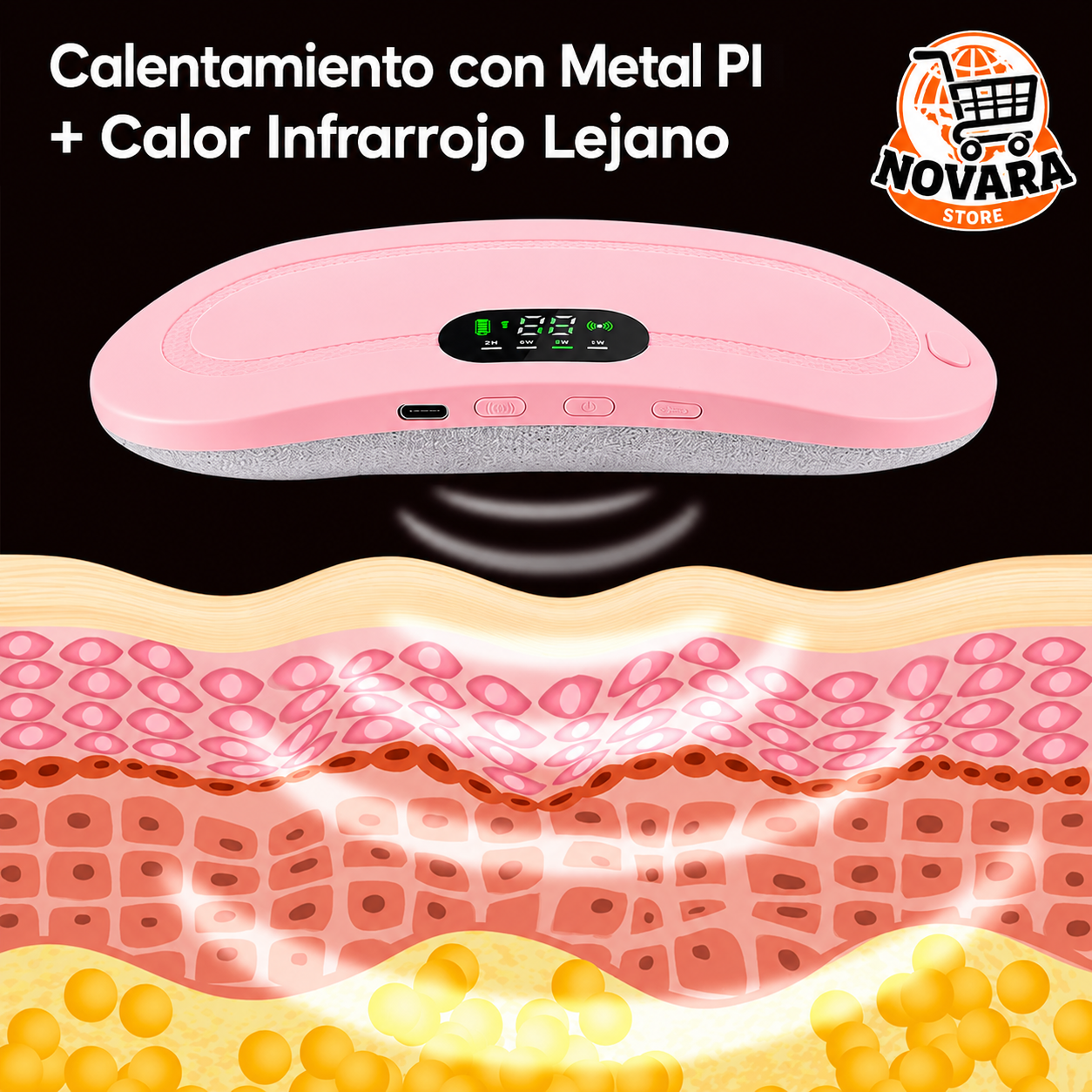 AuraFem™ Cinturon Termico Para Cólicos