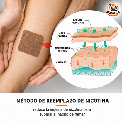 RespiraZen™ Parches Antiansiedad para Dejar de Fumar