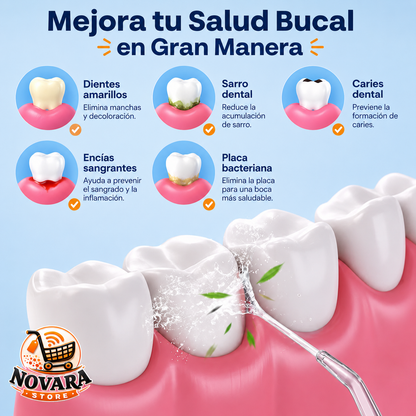 AquaSmile™ Irrigador Dental Premium